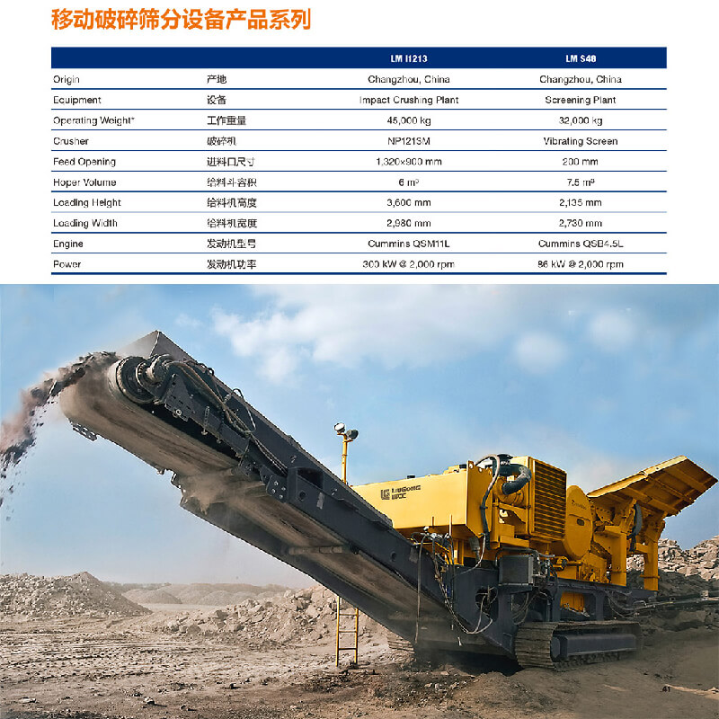 Industrial Material handling  Machinery Crawler Crushing & Screening Plants Liugong/XCMG/Sany