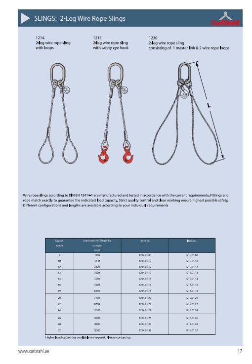 Chain Sling, Sinopro - Sourcing Industrial Products