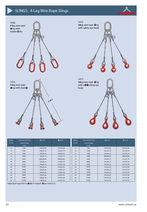 Chain Sling, Sinopro - Sourcing Industrial Products