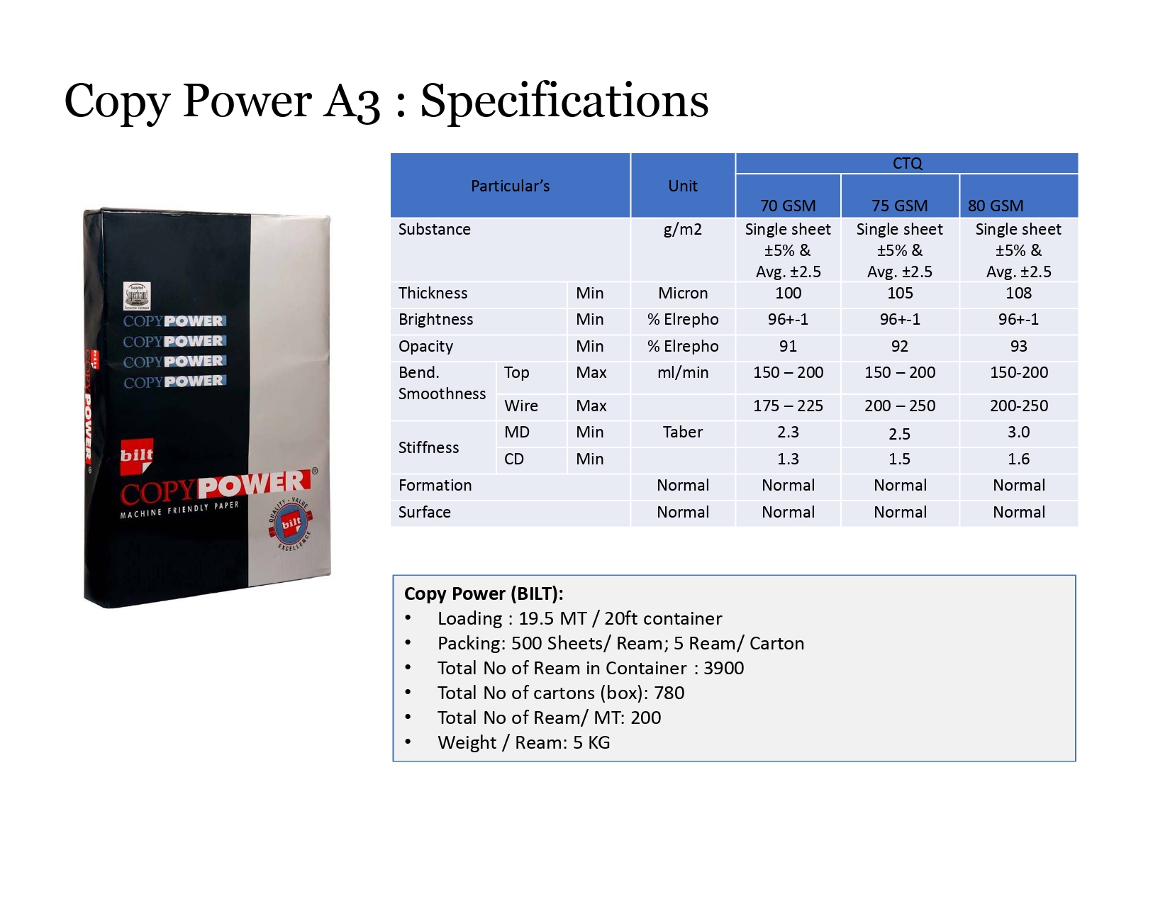 COPY POWER PAPER A3, 500 SHEETS PER REAM, 5 REAMS PER CARTON (MADE IN INDIA)					