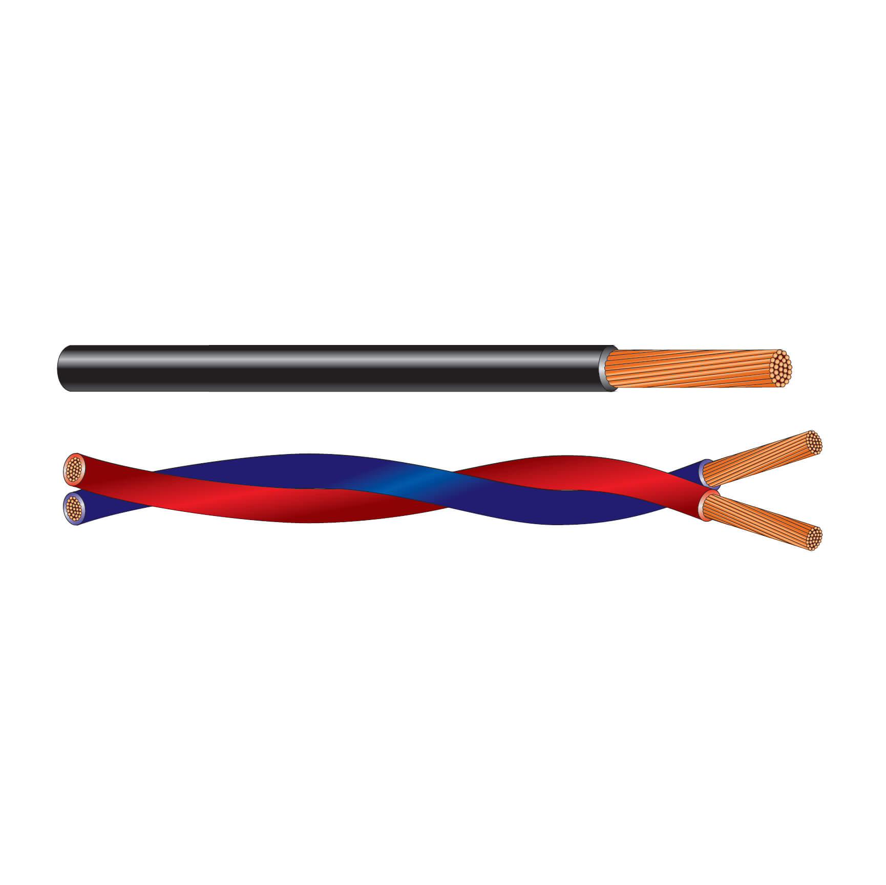 Why Understanding Type Sj Flexible Cords Matters - 1oekimb