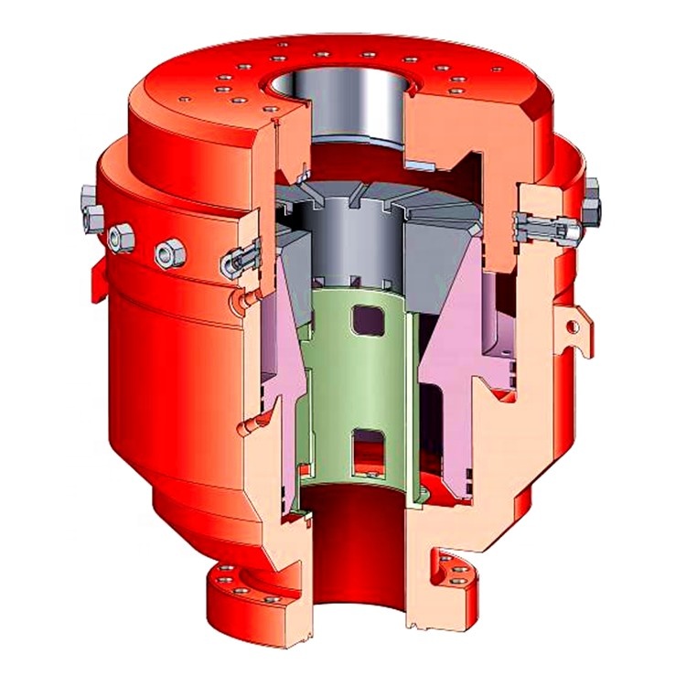 请将详情改为英文 Blowout Preventer manufacturer in China