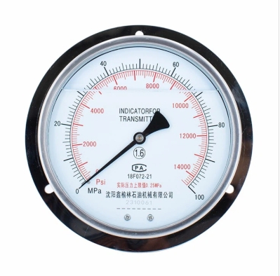 Choke Manifold Control Panel Pressure Gauge