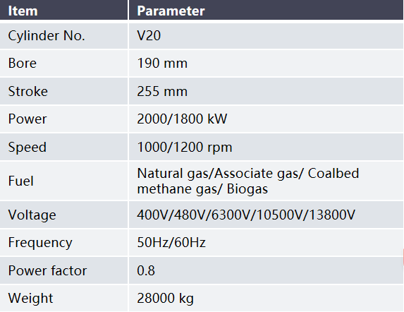 JICHAI 2000GF-T gas generator sets