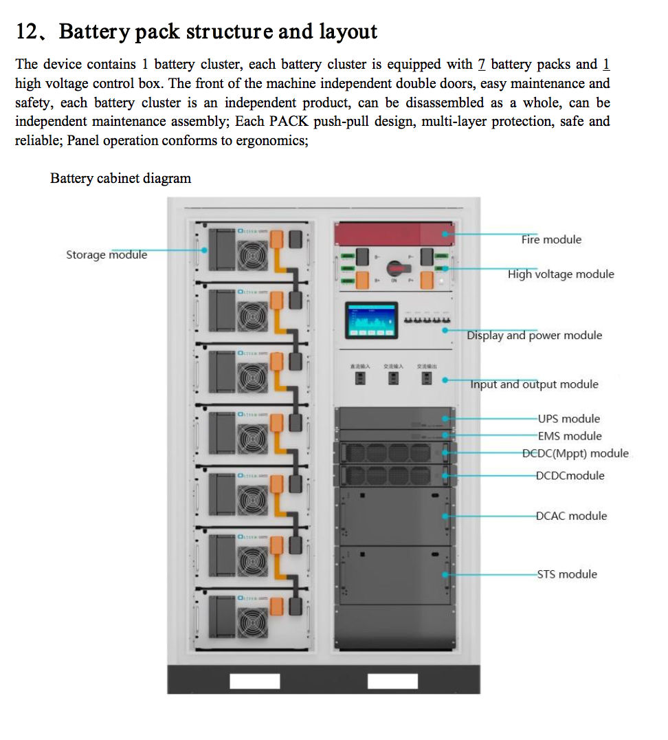 200KWH Energy Storage System