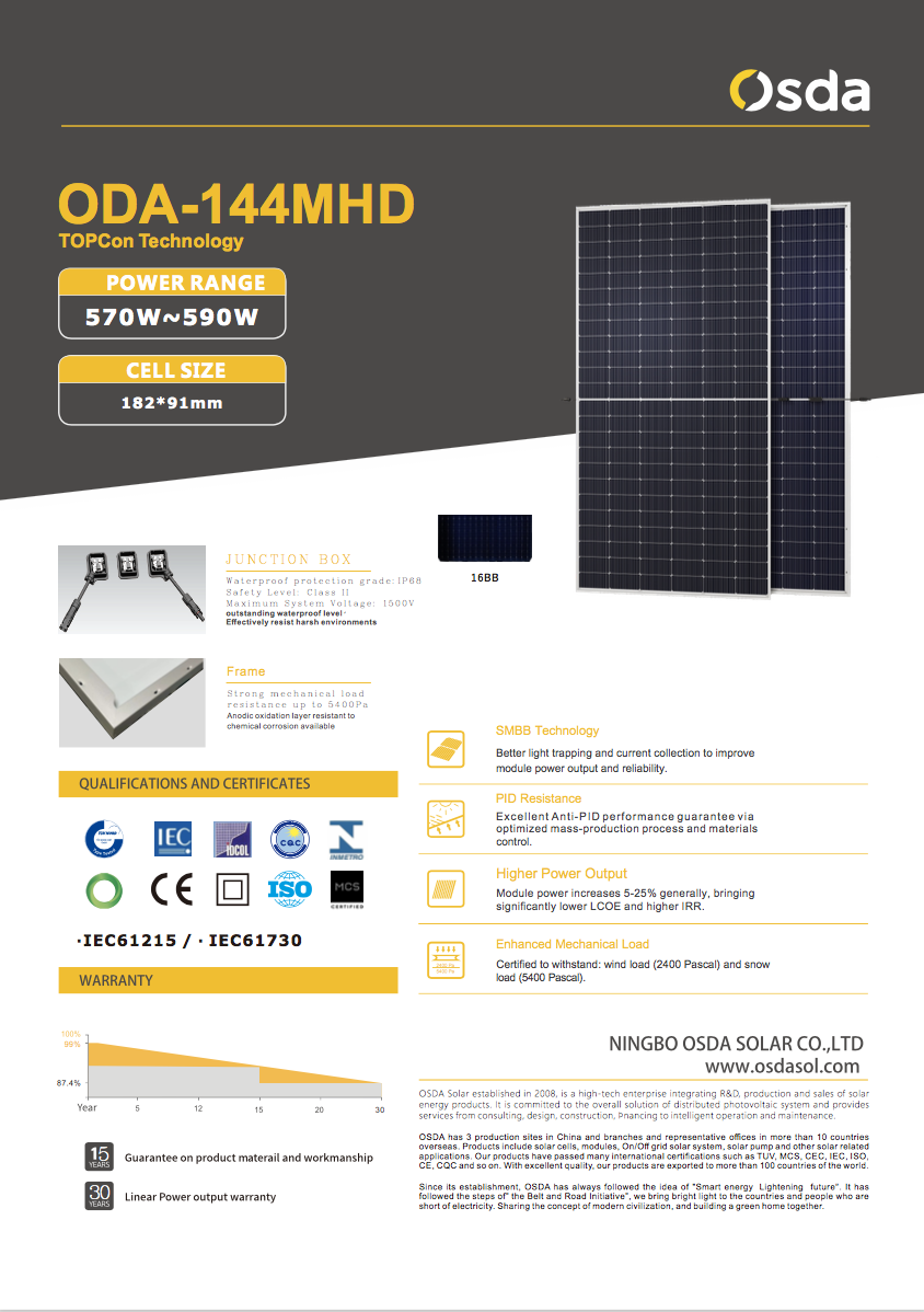 Bificial Solar Panel 580W ODA-144MHD